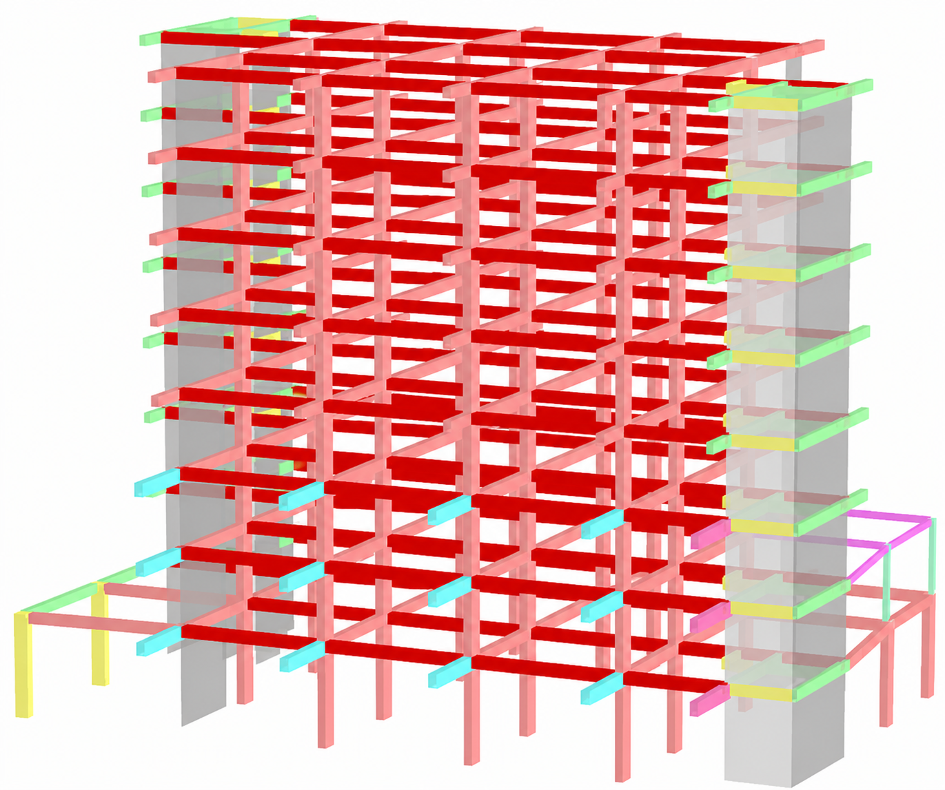 Modelo de estructura incluido en el bloque de servicios del portafolio de HYC.